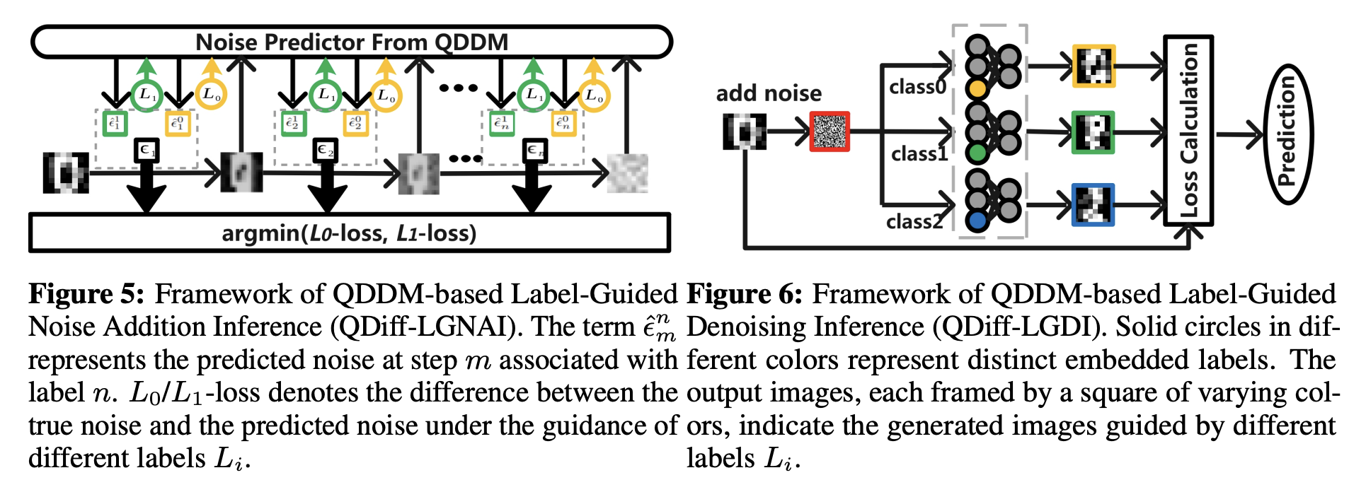 Quantum Diffusion Models for Few-Shot Learning